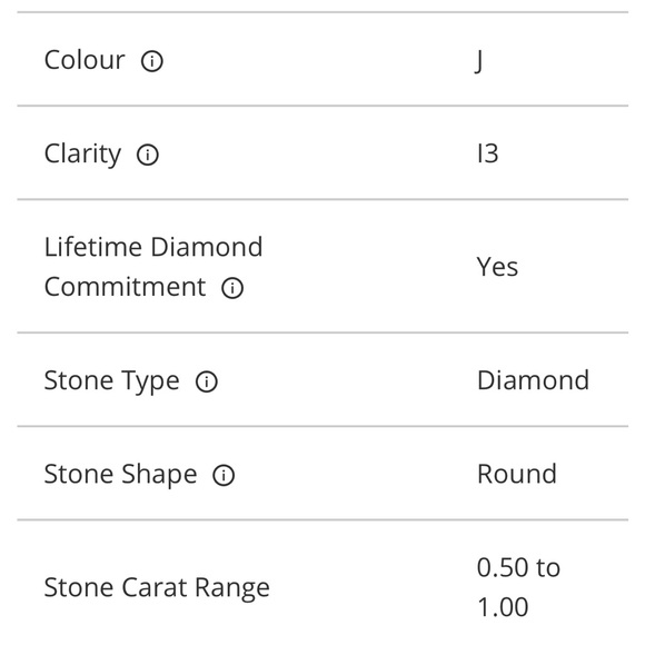 1.00 CT. T.W. Diamond Three Stone Ring in 14K Gold - Picture 11 of 13